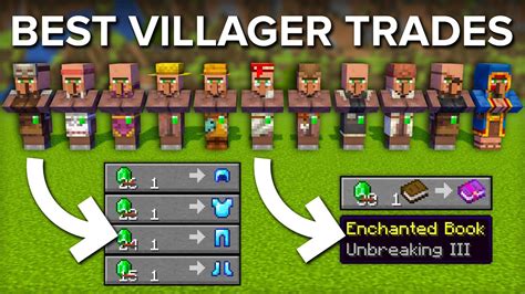 minecraft locking villager trades