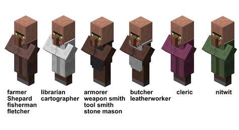 minecraft old villager texture pack