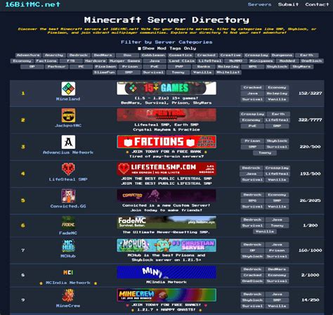 Minecraft Server Categories