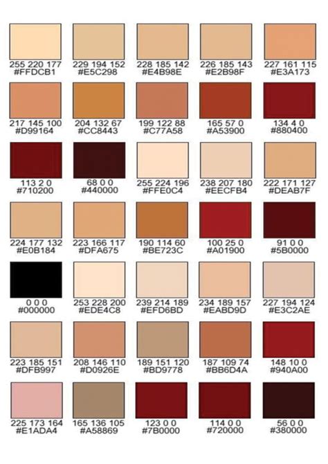 minecraft skindex skin color code