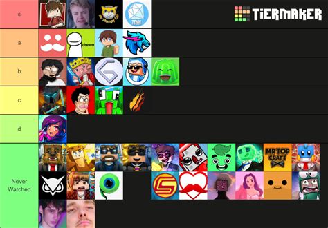 minecraft youtube tier list