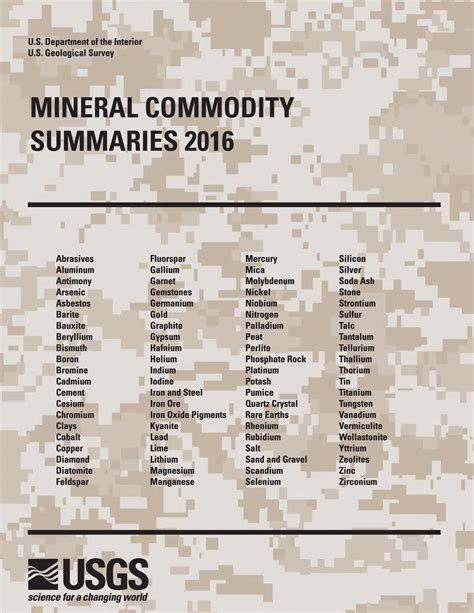 mineral commodity summaries 2016