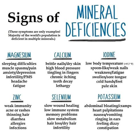 mineral deficiency