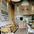 mini cafe interior design