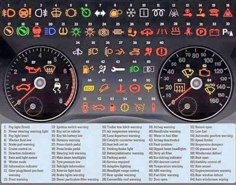 Mini Cooper Dashboard Lights Explanation