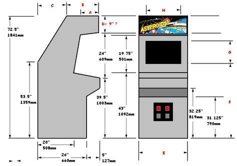 Mini Arcade Cabinet Plans