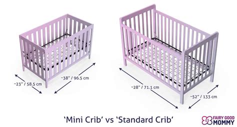 Mini Crib Age Limit