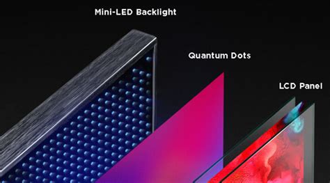 mini led display screen