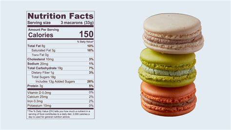 Mini Macarons Singapore AmoreMacarons