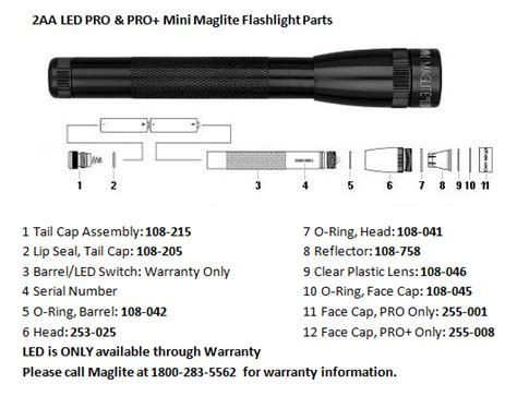 mini maglite warranty information