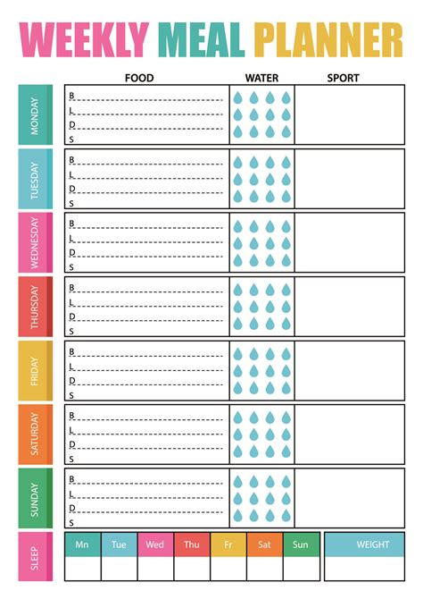 Mini Meal Plan Printable