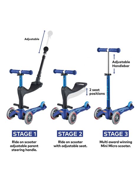 Mini Micro 3 In 1 Instructions