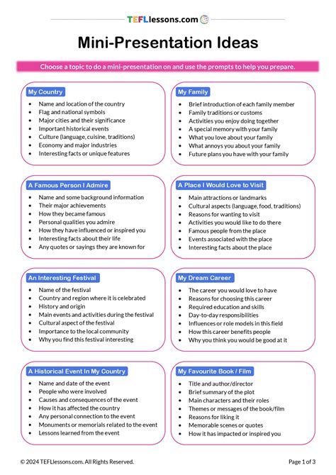 mini presentation topics for students