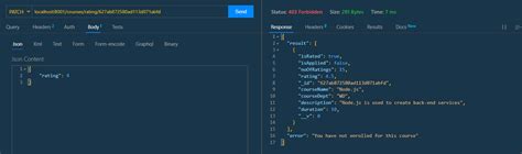 mini project java full stack developer fresco play