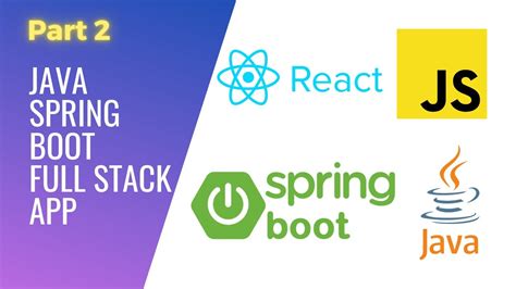 mini project java full stack developer spring boot fresco play