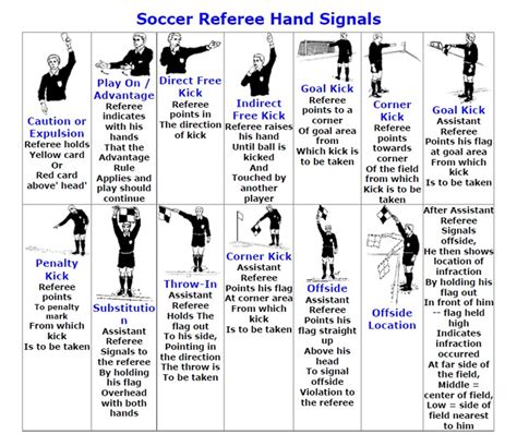 Mini Soccer Referee Rules