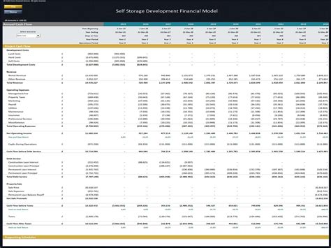 Mini Storage Development Costs