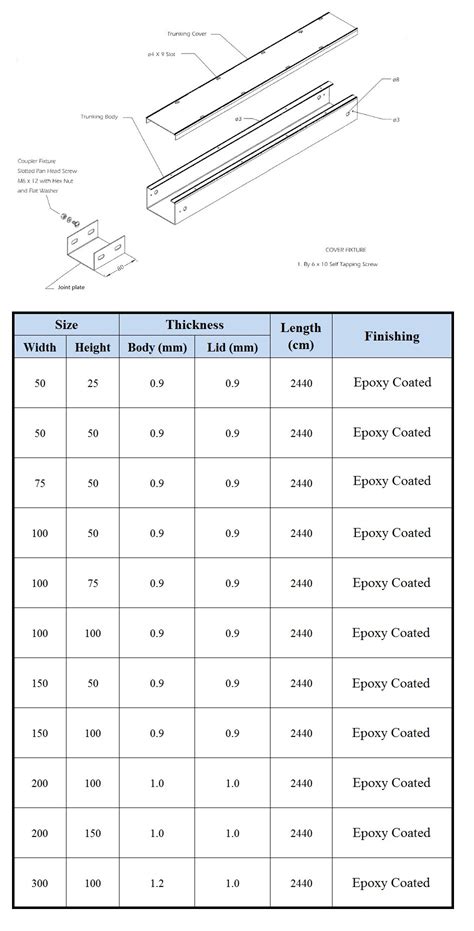 Mini Trunking Dimensions