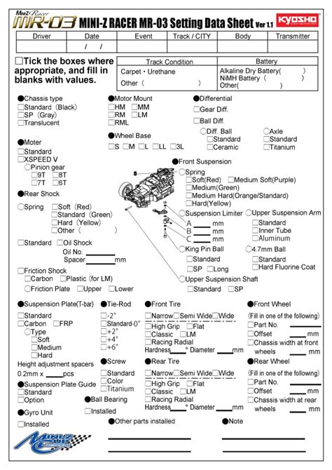 Mini Z Setup Sheet