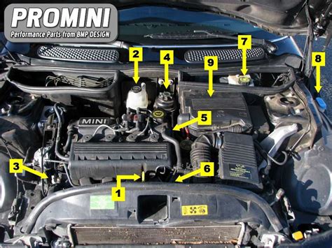 Mini Cooper Engine Parts Diagram