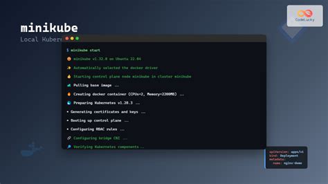 Minikube Linux Distribution