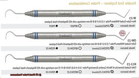 minimal probe tenderness in rif