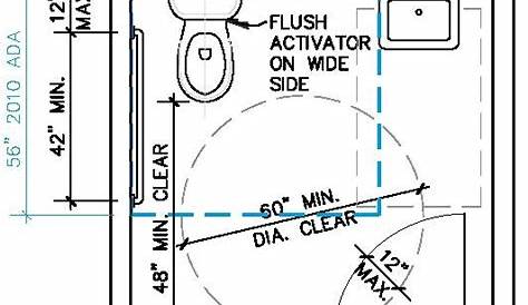 Minimum Square Footage For Ada Bathroom - Artcomcrea