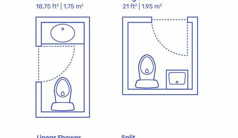 Half-Baths | Utility Bathrooms | Bathroom layout plans, Bathroom