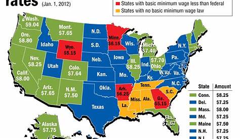 Minimum Wage by U.S. State as of July 1, 2018 Map
