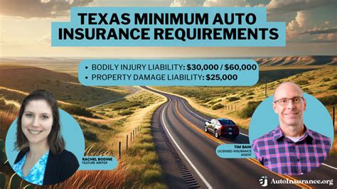 minimum auto coverage in texas