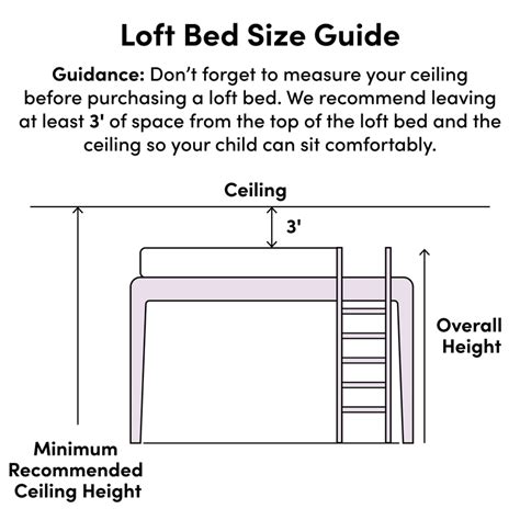 Minimum Ceiling Height For Loft Bed