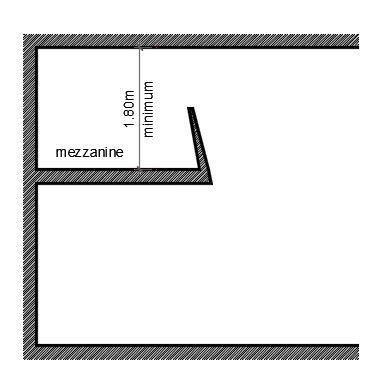 Minimum Ceiling Height For Mezzanine Bed