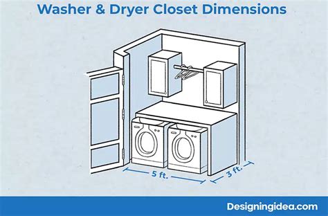 Minimum Depth Washer Dryer Closet