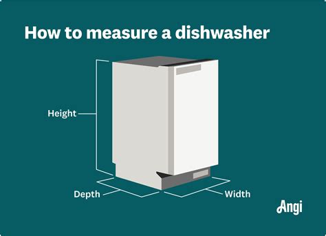 Minimum Height For A Dishwasher