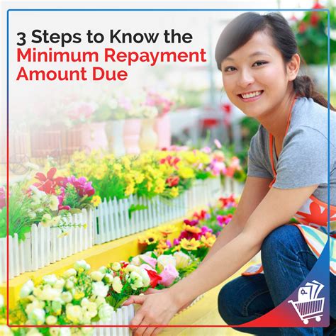 minimum loan repayment