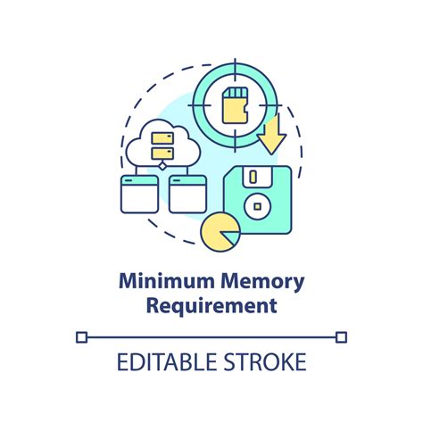 minimum ram required for programming