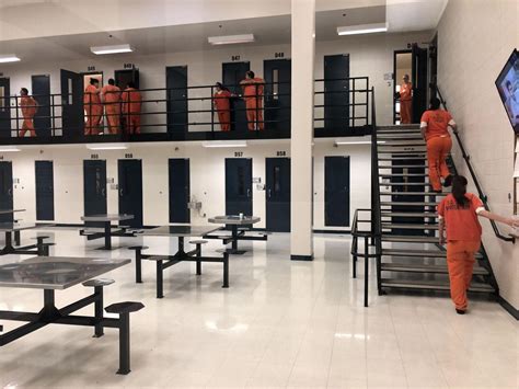 minimum security federal prisons in florida