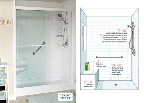 Minimum Size For A Shower Stall