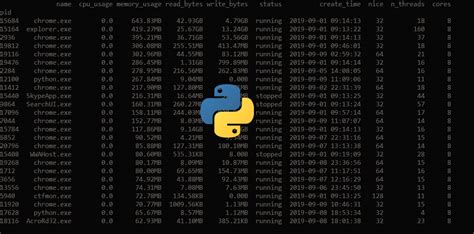 minimum system requirements for python programming