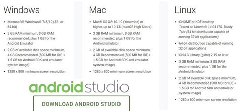 minimum system requirements to run android studio