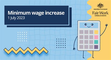 minimum wage 2023 australia
