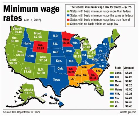 minimum wage 2024 minnesota