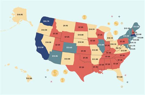 minimum wage by state 2023 forecast