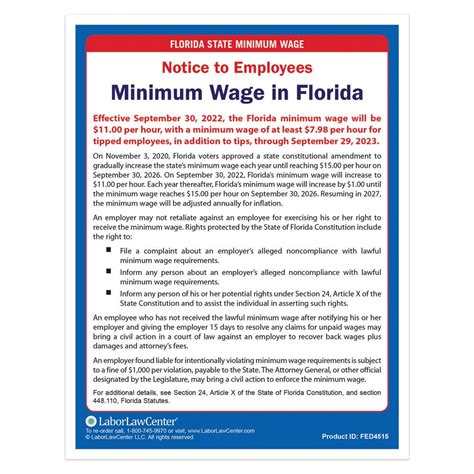 minimum wage in florida 2023 poster