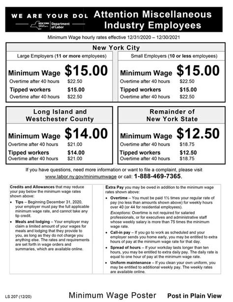 minimum wage ny state 2012