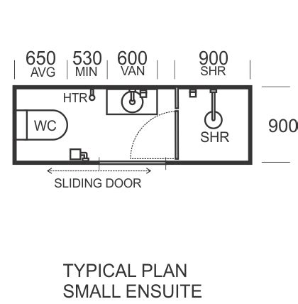 Standard Bathroom Dimensions Engineering Discoveries