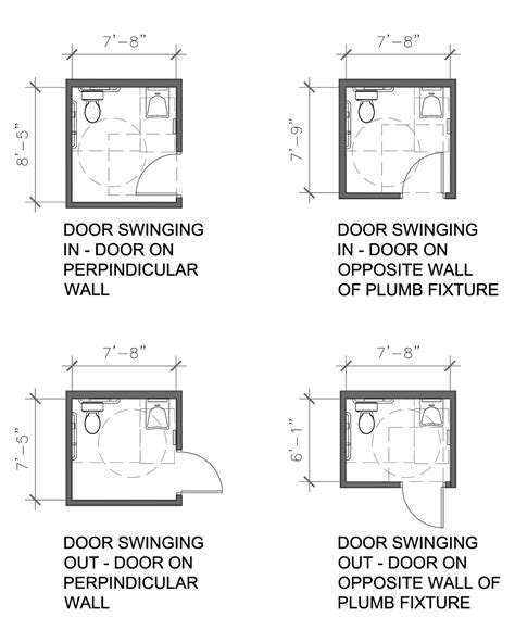 Standard Toilet Dimensions Engineering Discoveries