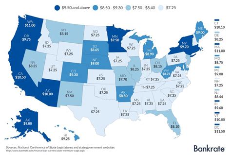 Will the minimum wage in Texas go up in 2025? AS USA