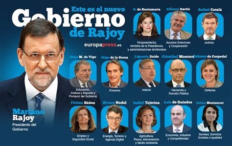 ministros del gobierno de rajoy