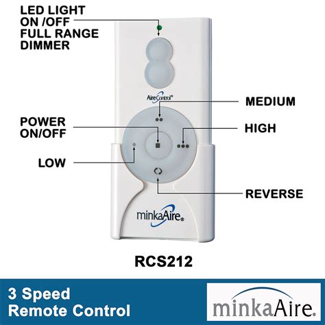 MINKAAIRE Xtreme H2O 65 in. Indoor/Outdoor Coal Ceiling Fan with